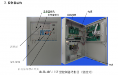青鳥消防器材火災(zāi)自動報(bào)警系統(tǒng)控制器簡介(上）