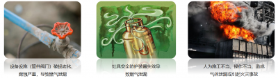 青鳥消防系統(tǒng)可燃氣體監(jiān)測運營方案介紹