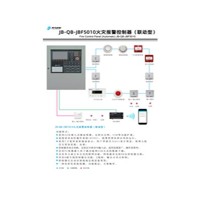  關(guān)于 5 系手報、消報和現(xiàn)場模塊的發(fā)布通知 致全